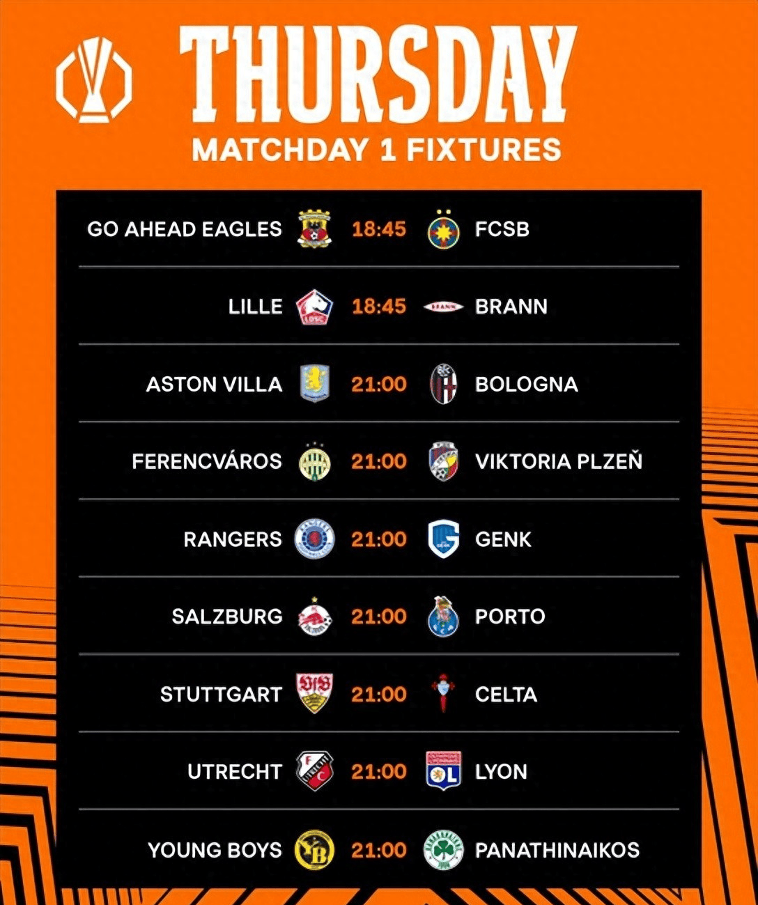 英雄联盟S15赛制-包含欧联倒计时，里昂集结日遗憾出局，细节引发关注，球迷炸锅，阵容厚度经受考验的词条